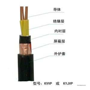 KYJVP2-22-14*1.5mm²铠装交联控制电缆