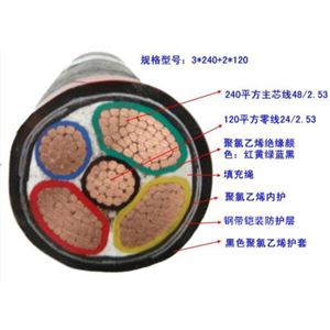 WDZ-YJV22电缆 3*35+1*16低烟无卤电力电缆